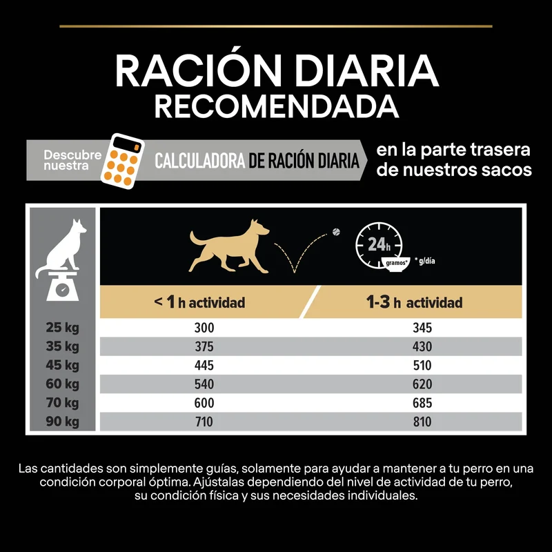 Pro Plan Dog Large Athletic Adult Pollo 14 kg