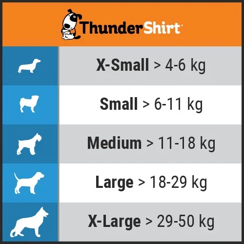 CHALECO RELAJANTE PARA PERROS THUNDERSHIRT
