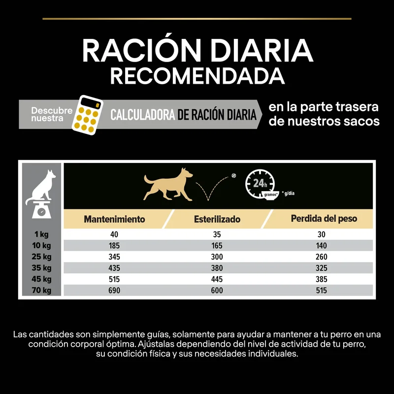 Pro Plan Dog Allsize Adult Light Sterilized Pollo Pienso para Perros
