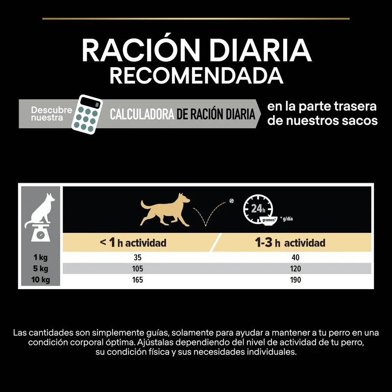 Pro Plan Dog Small y Mini Adult Digest Cordero Pienso para Perros