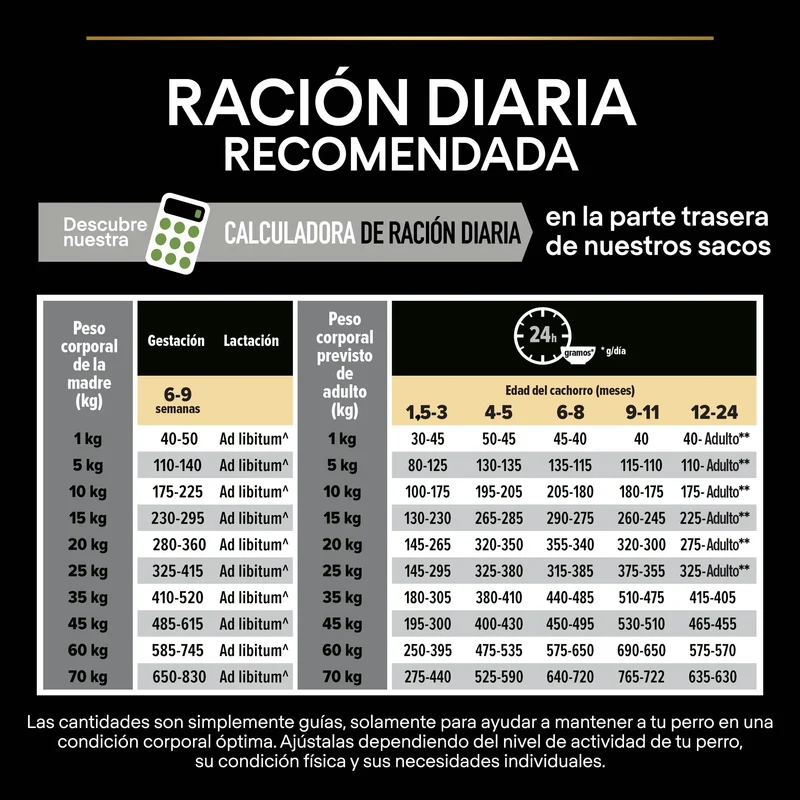 Pro Plan Dog Medium Puppy Start Pollo Pienso para Cachorros