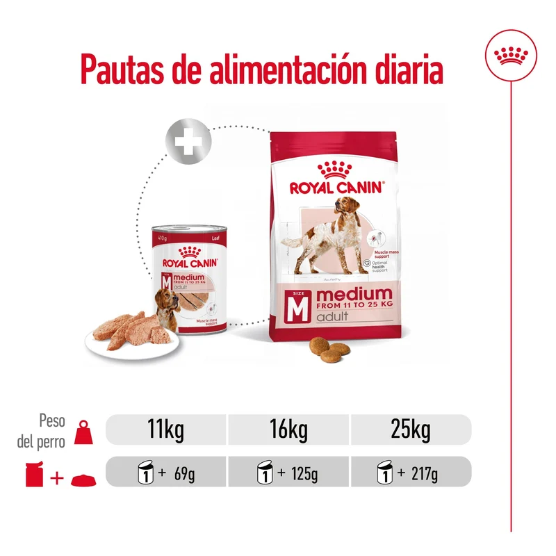 Royal Canin Medium Adult 410 g lata perro húmedo
