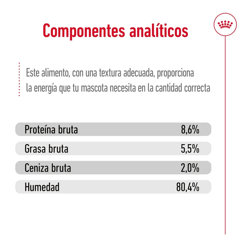 Royal Canin Mini Adult Lata 195 g Paté Húmedo para Perros