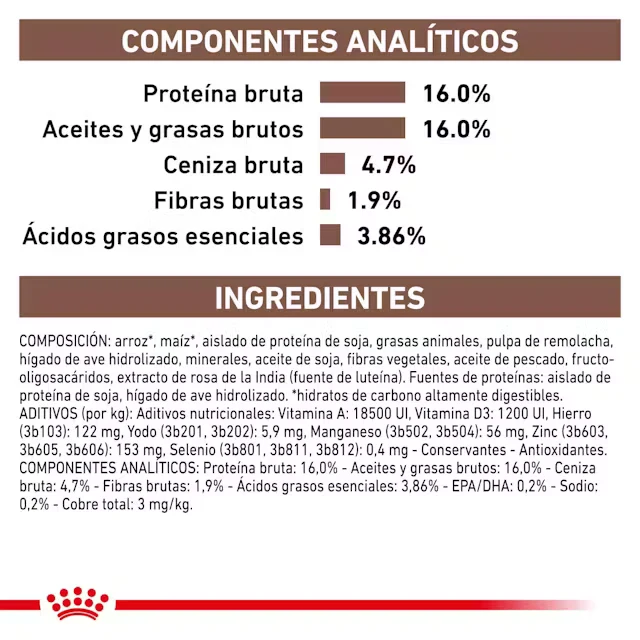 Royal Canin Veterinary Hepatic Pienso para Perros