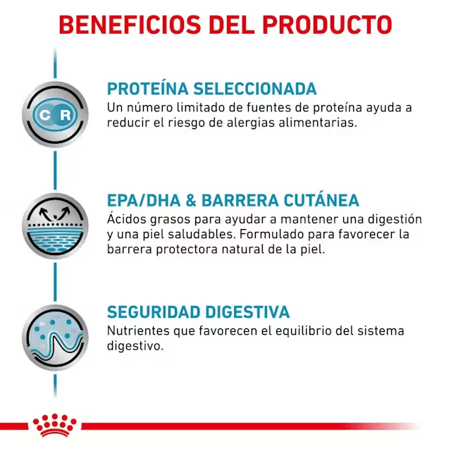Royal Canin Veterinary Sensitivity Control 410 g Comida Húmeda para Perros