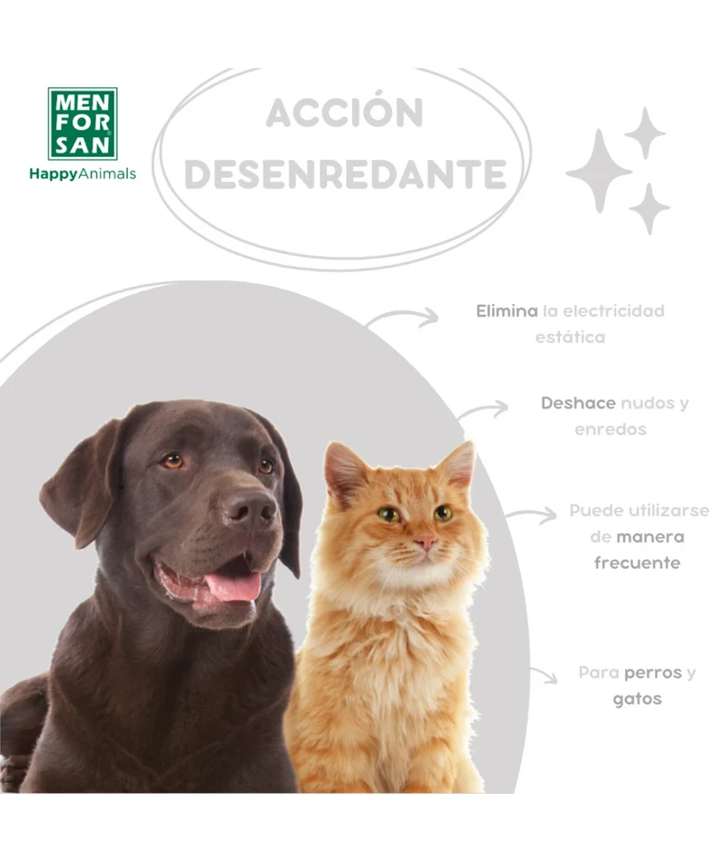 Menforsan Desenredante Acondicionador para Perros y Gatos
