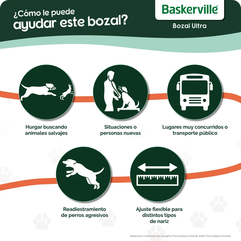 🐶 BOZAL BASKERVILLE ULTRA MUZZLE NEGRO | Seguridad, Comodidad y Control