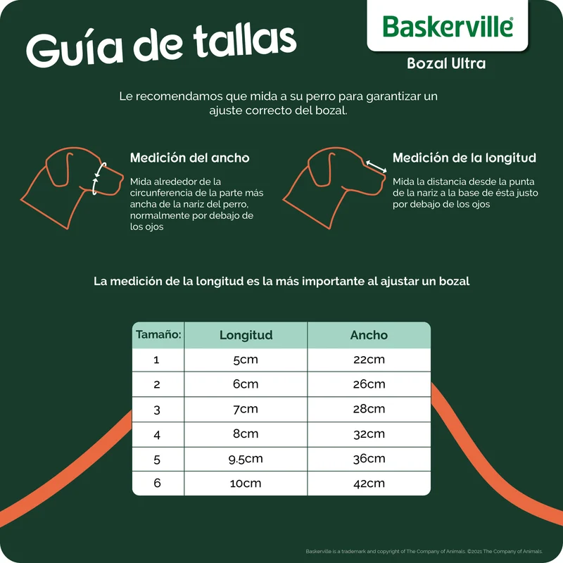 🐶 BOZAL BASKERVILLE ULTRA MUZZLE NEGRO | Seguridad, Comodidad y Control
