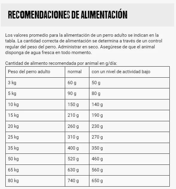 🐕 BELCANDO Adult Light | Pienso Light para Perros con Sobrepeso o Baja Actividad