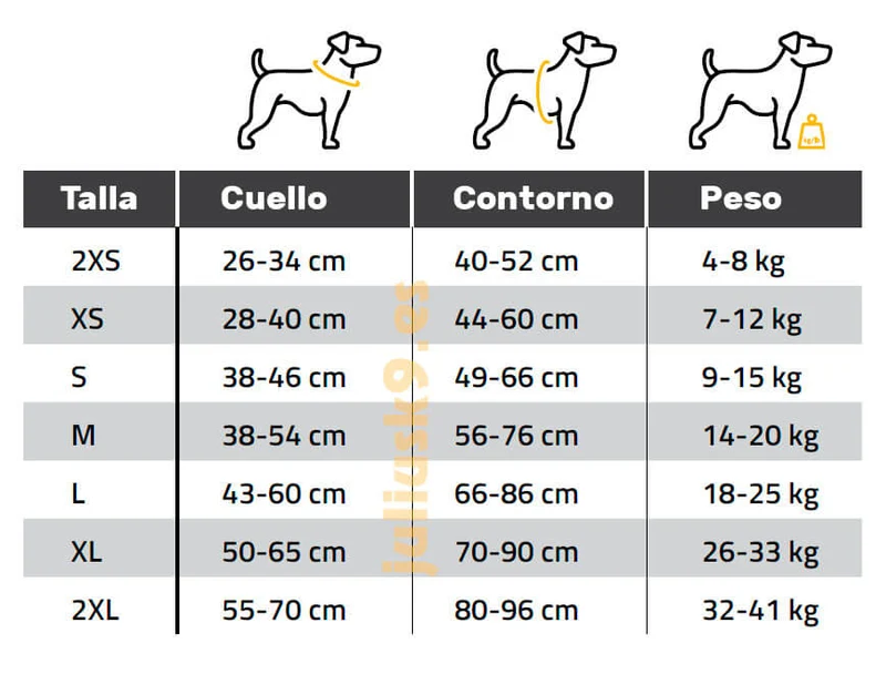 JULIUS K9 IDC Longwalk Red Gray Arnés para perros | color Rojo-Gris