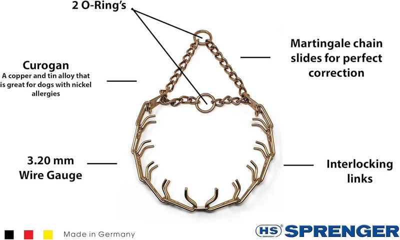 Herm Sprenger Prong - Curogan