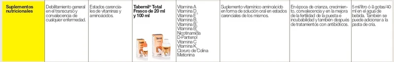 Tabernil Total 20 ml – Suplemento vitamínico para aves