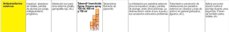 Tabernil Insectic Spray 750 ml | Antiparasitario para aves ornamentales