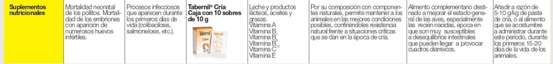 🐣 Tabernil Cría 10 sobres – Apoyo natural para aves en su etapa más delicada