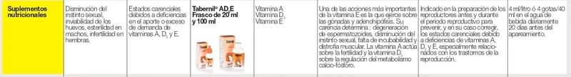 🪶 Tabernil A D3 E 100 ml – Fertilidad, incubabilidad y salud ósea para aves