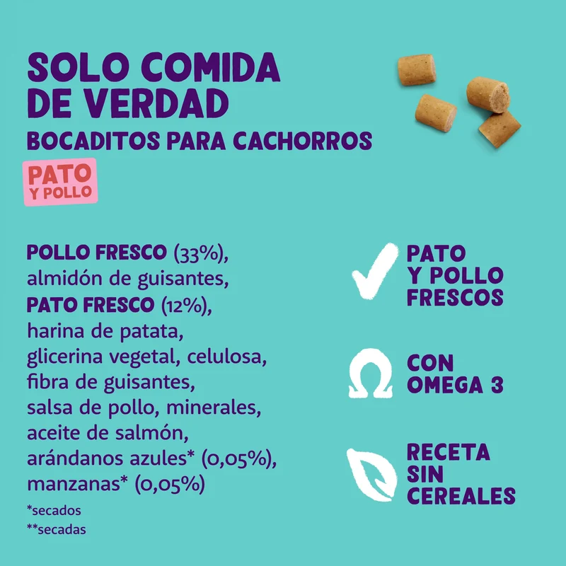 Edgard & Cooper Puppy Bites Pato y Pollo 120g