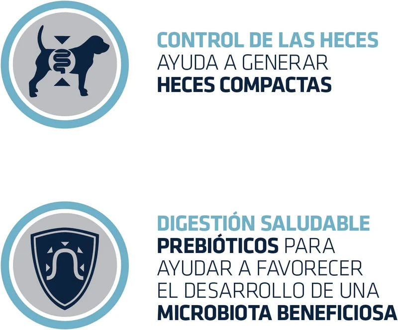 🐶 ADVANCE GastroForte | Suplemento digestivo para perros con diarrea y problemas intestinales