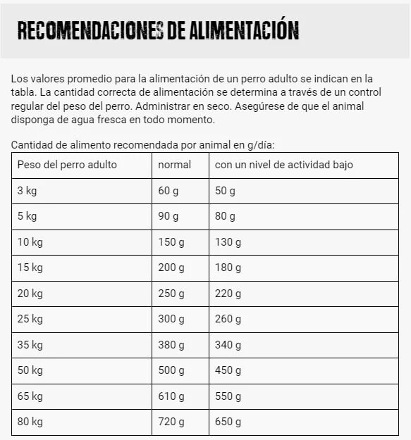🐶💚 BELCANDO Senior Sensitive | Pienso para Perros Mayores y Sensibles