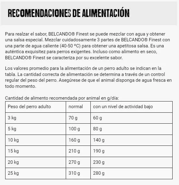 🐶 BELCANDO Finest Light | Pienso Light para Perros con Sobrepeso o Senior