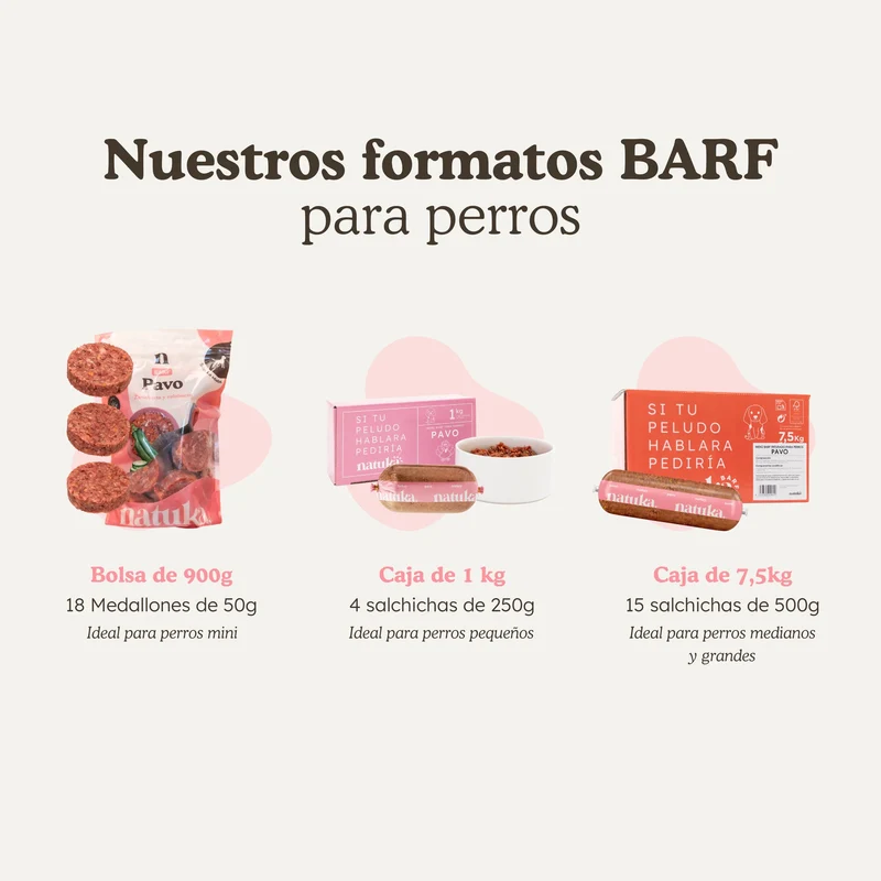 Natuka BARF Menú Pavo