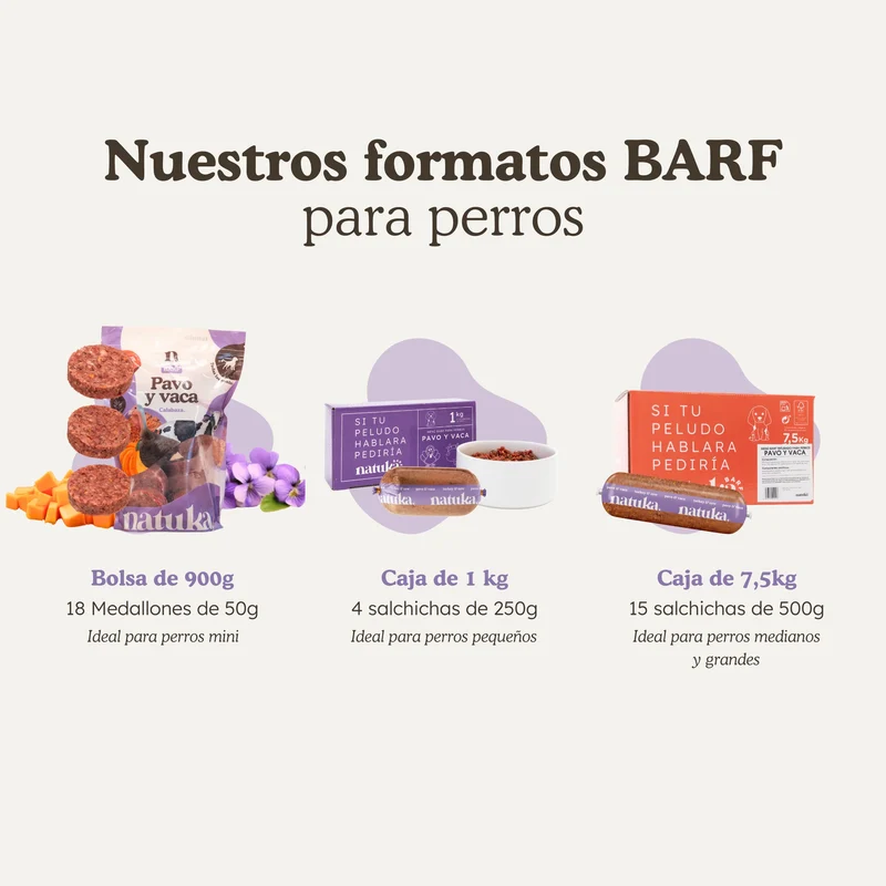 Natuka BARF Menú Pavo y Vaca