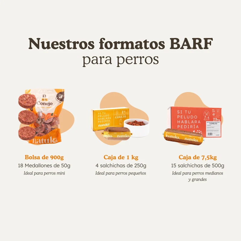 Natuka BARF Menú Conejo