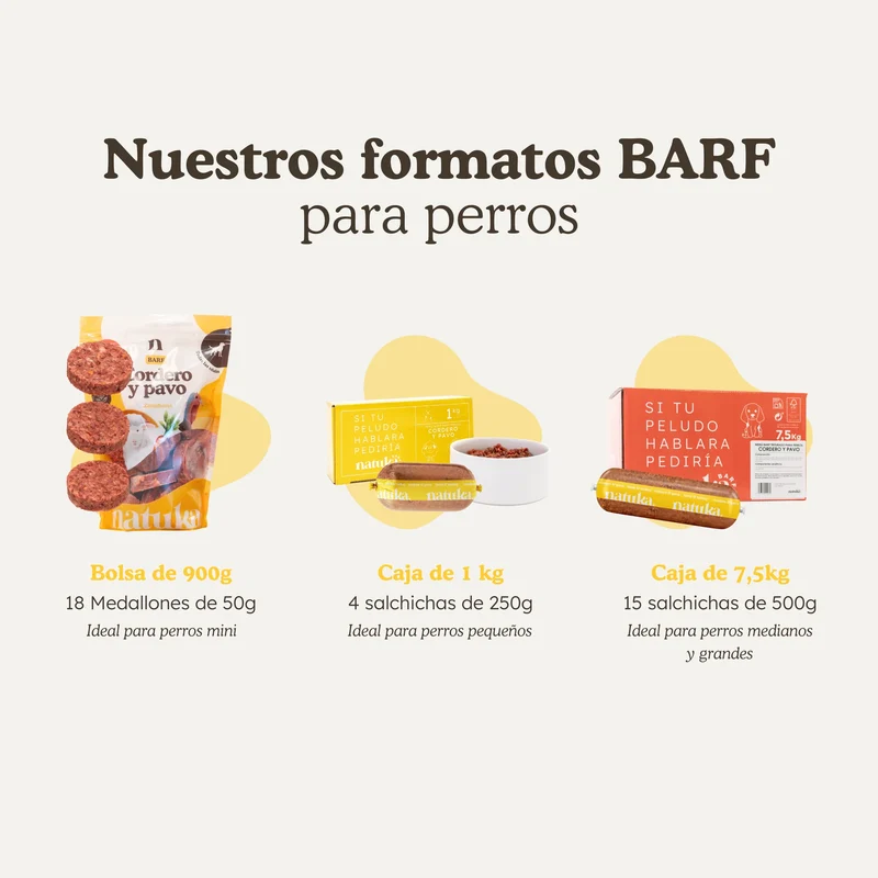Natuka BARF Menú Cordero y Pavo