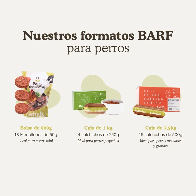 Natuka BARF Menú Pollo de Corral