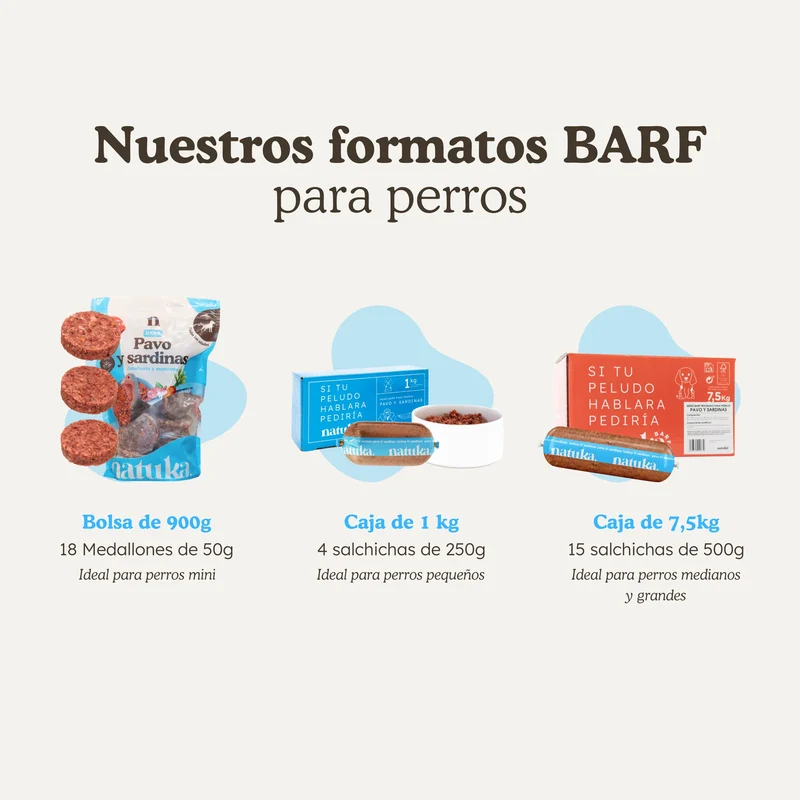 Natuka BARF Menú Pavo y Sardinas